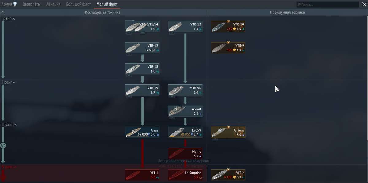 продажа аккаунта к игре War Thunder